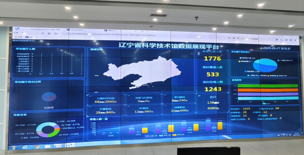 2025年辽宁省全民数字素养与技能提升月启动 科技信息咨询服务赋能未来